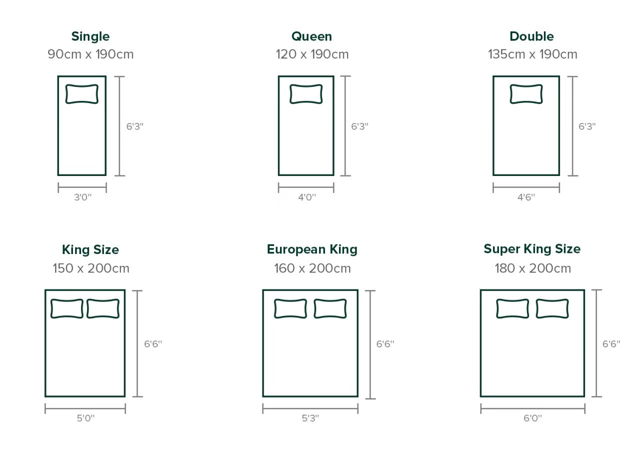 The Ultimate Bed And Mattress Size Guide – Zinus